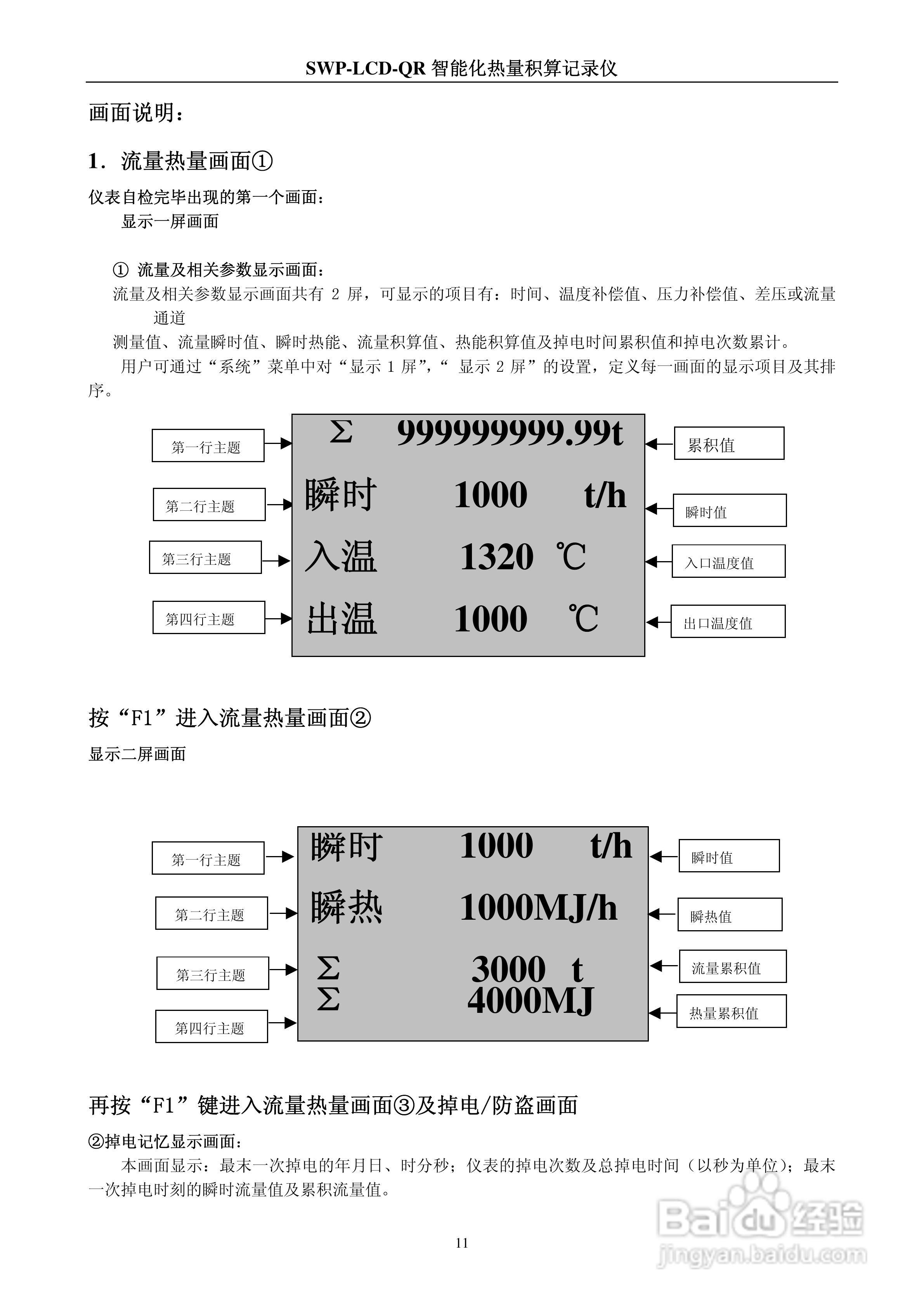 昌晖LCD-QR 智能化防盗型热量积算仪说明书:[2]
