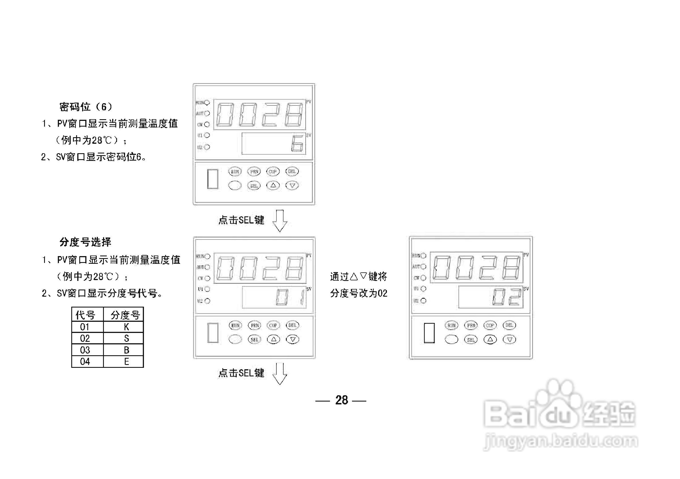 TCW-34A智能化数显温控仪使用说明书:[3]