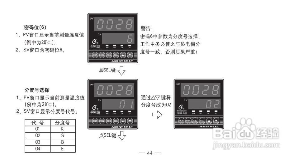 TCW-32B智能化数显温控仪使用说明书:[5]
