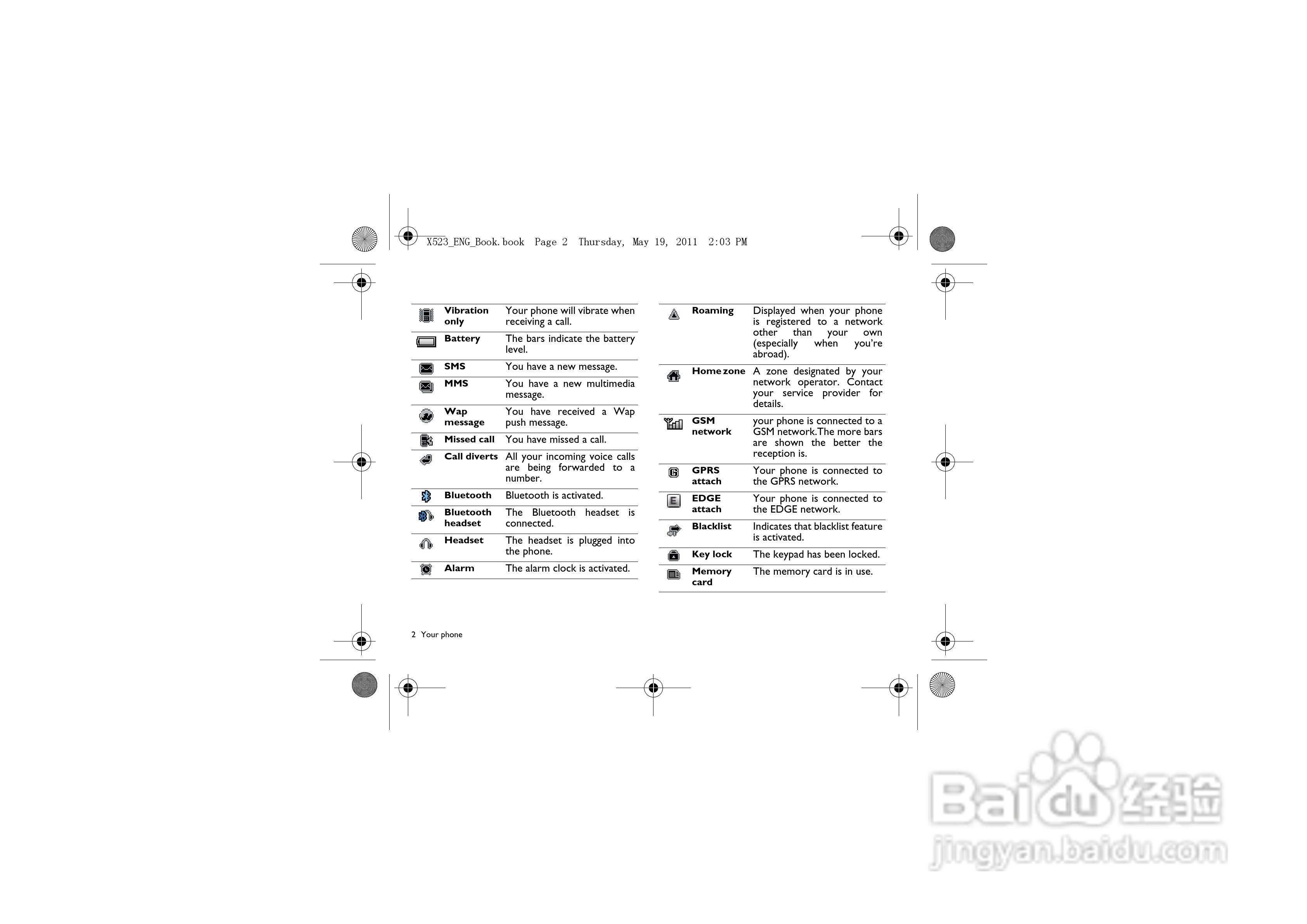 飞利浦X523手机使用说明书:[1]