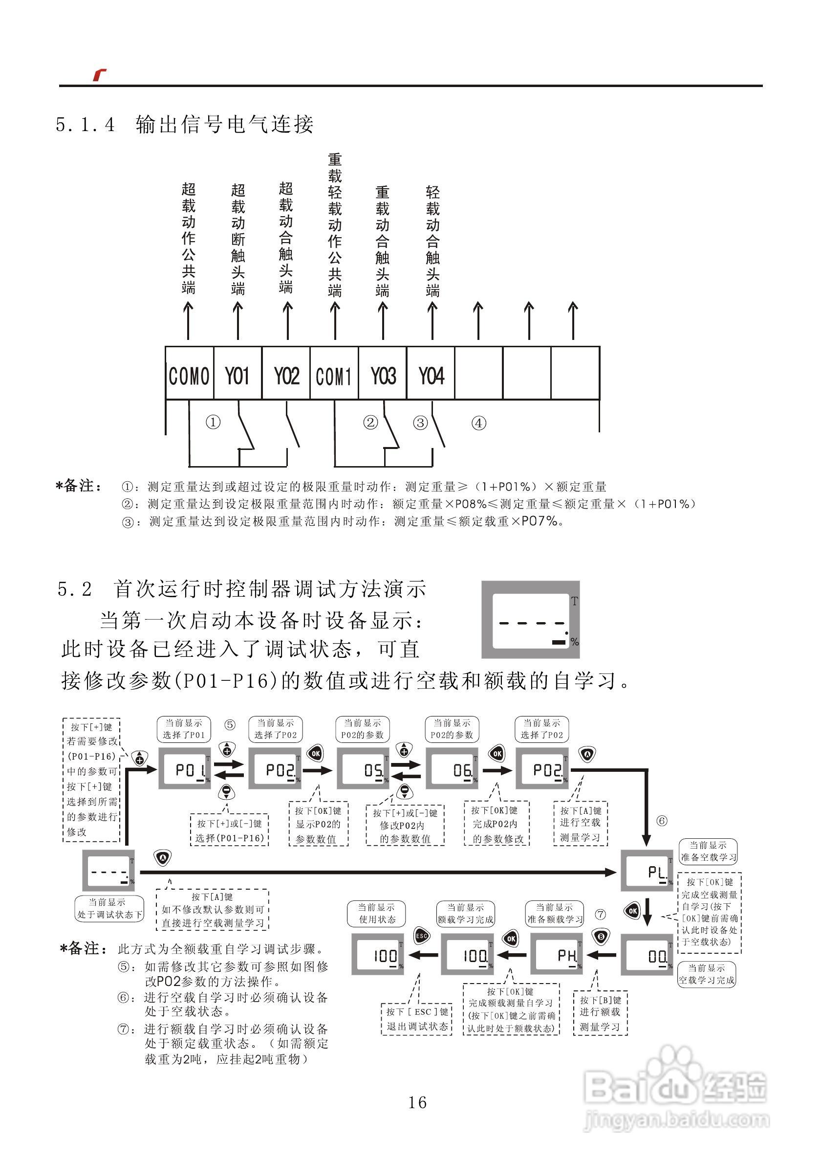 艾特电子OMS-520电梯载荷测量装置使用手册:[2]