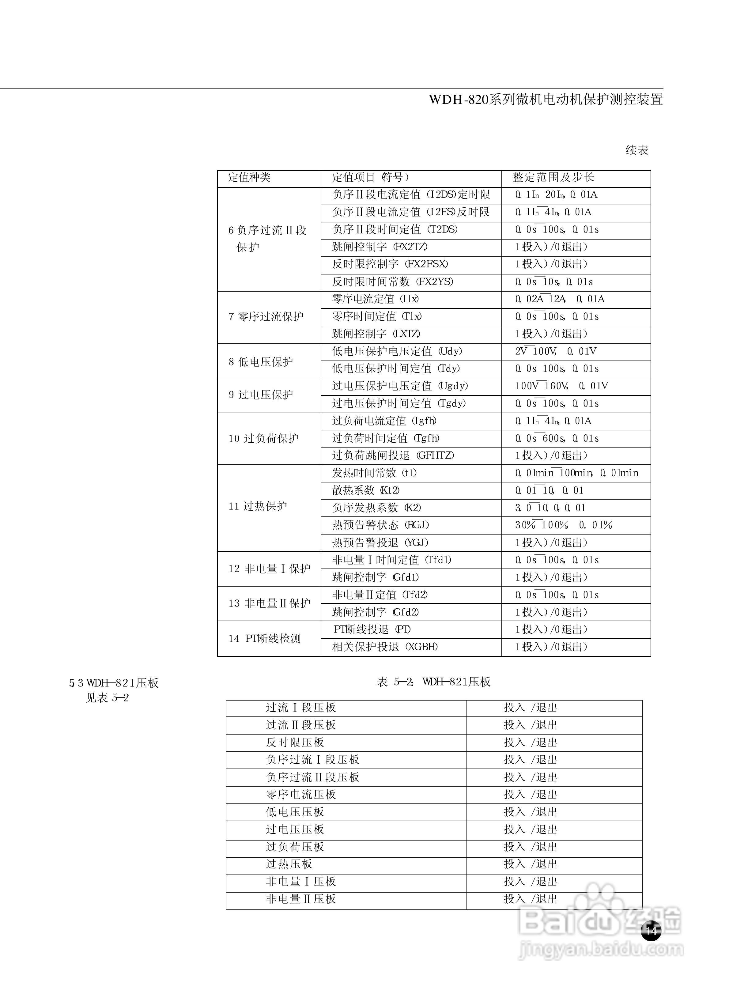 WDH-823微机电动机保护测控装置说明书:[2]