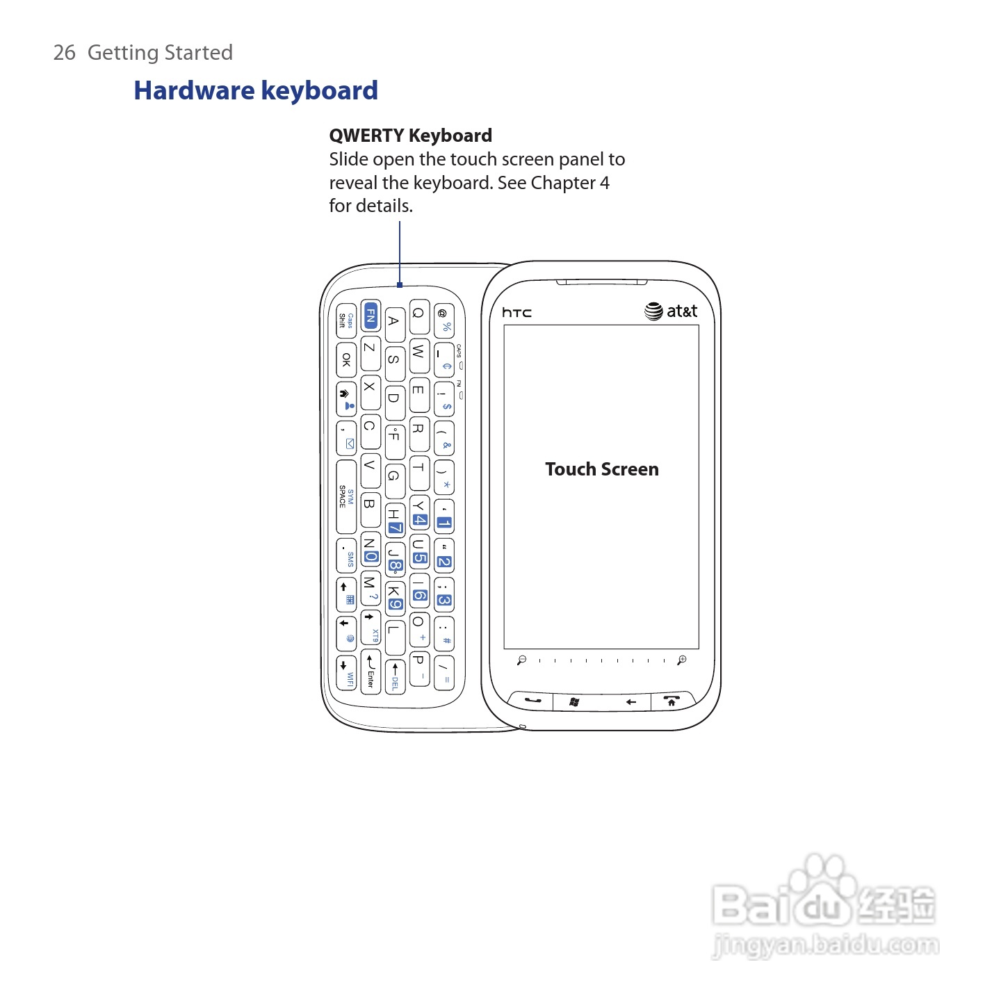 多普达HTC Tilt 2手机使用说明书:[3]