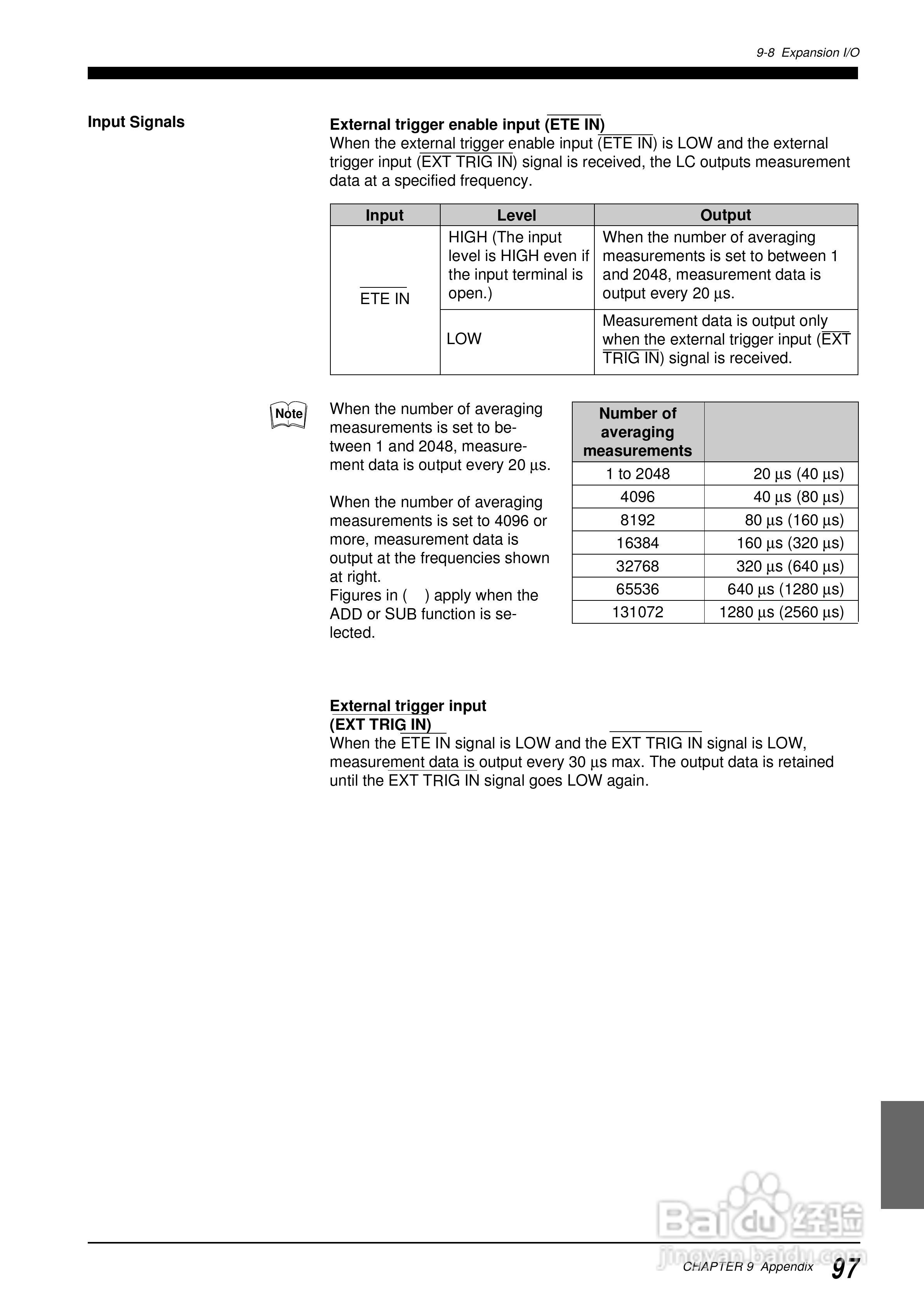基恩士LC 系列類比感測器控制器说明书:[11]