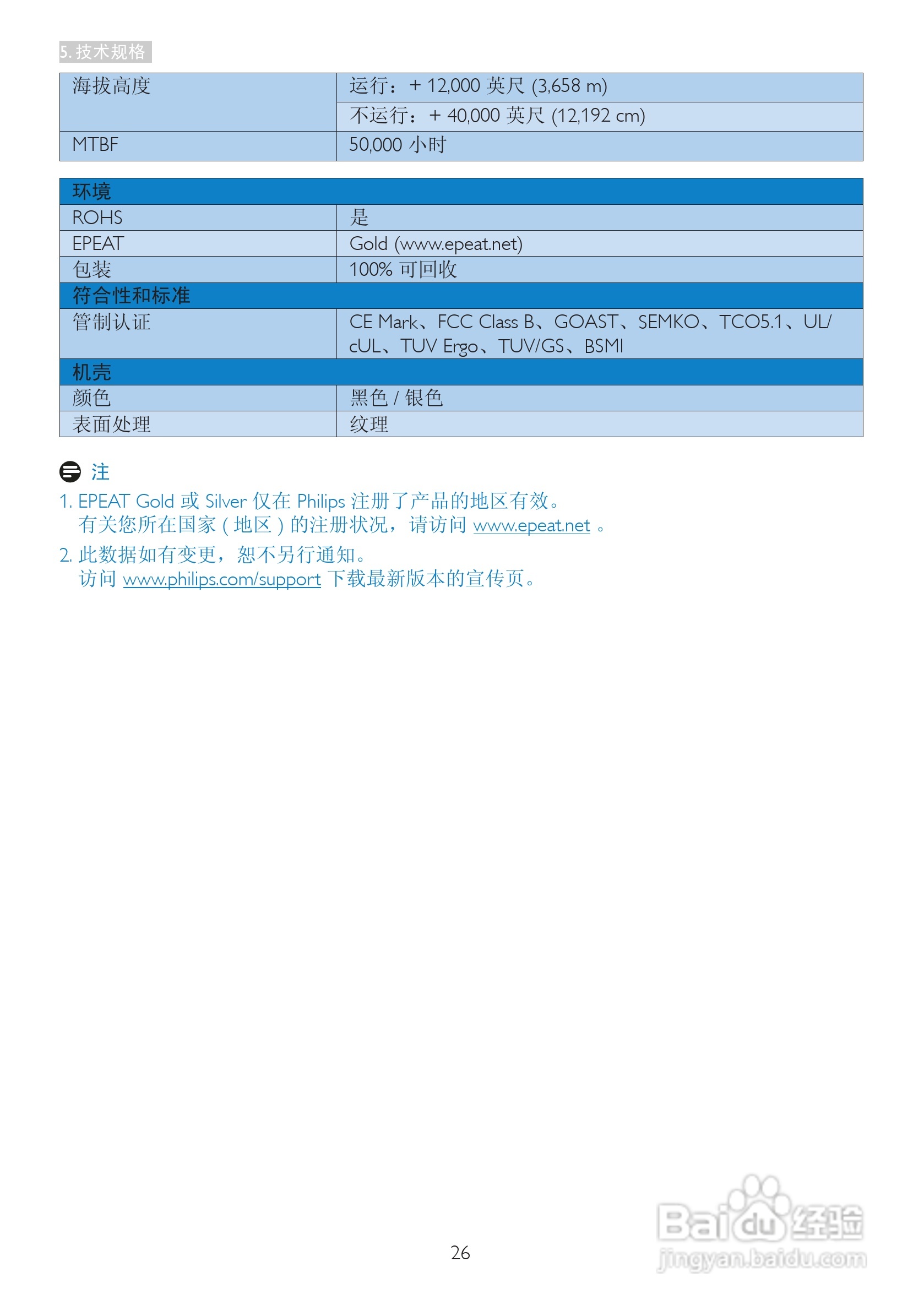 飞利浦221P3LPES/93液晶显示器使用说明书:[3]