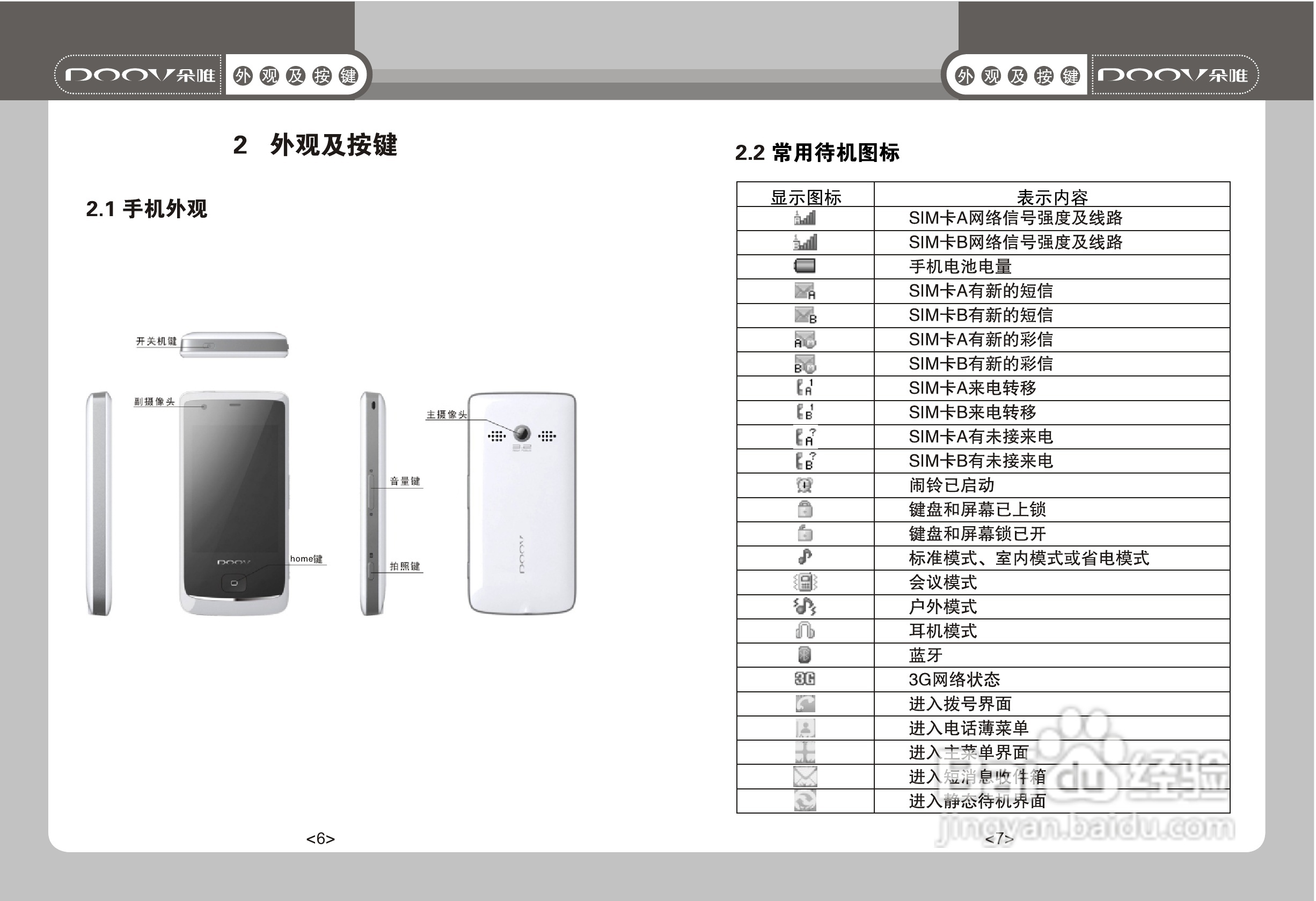 DOOV朵唯WG900型手机产品说明书:[1]
