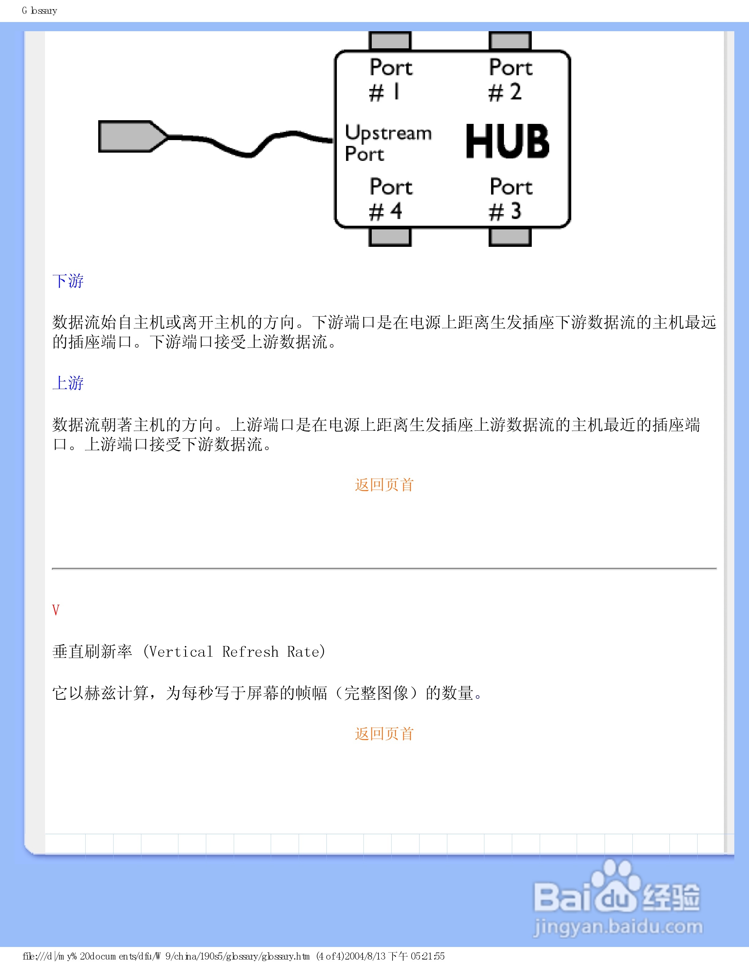 飞利浦190S5CS/93液晶显示器使用说明书:[3]