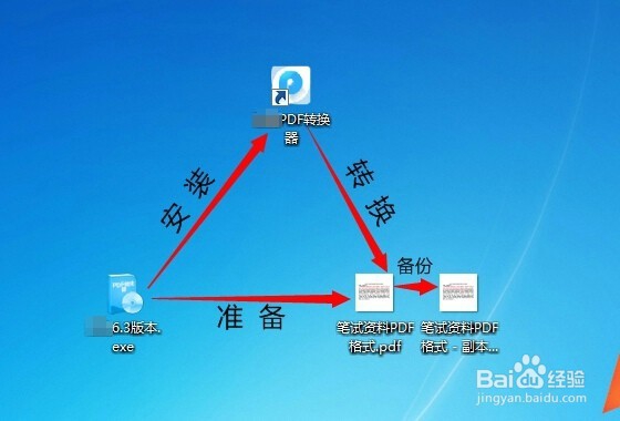 怎样将pdf转换成word 并可以编辑文字