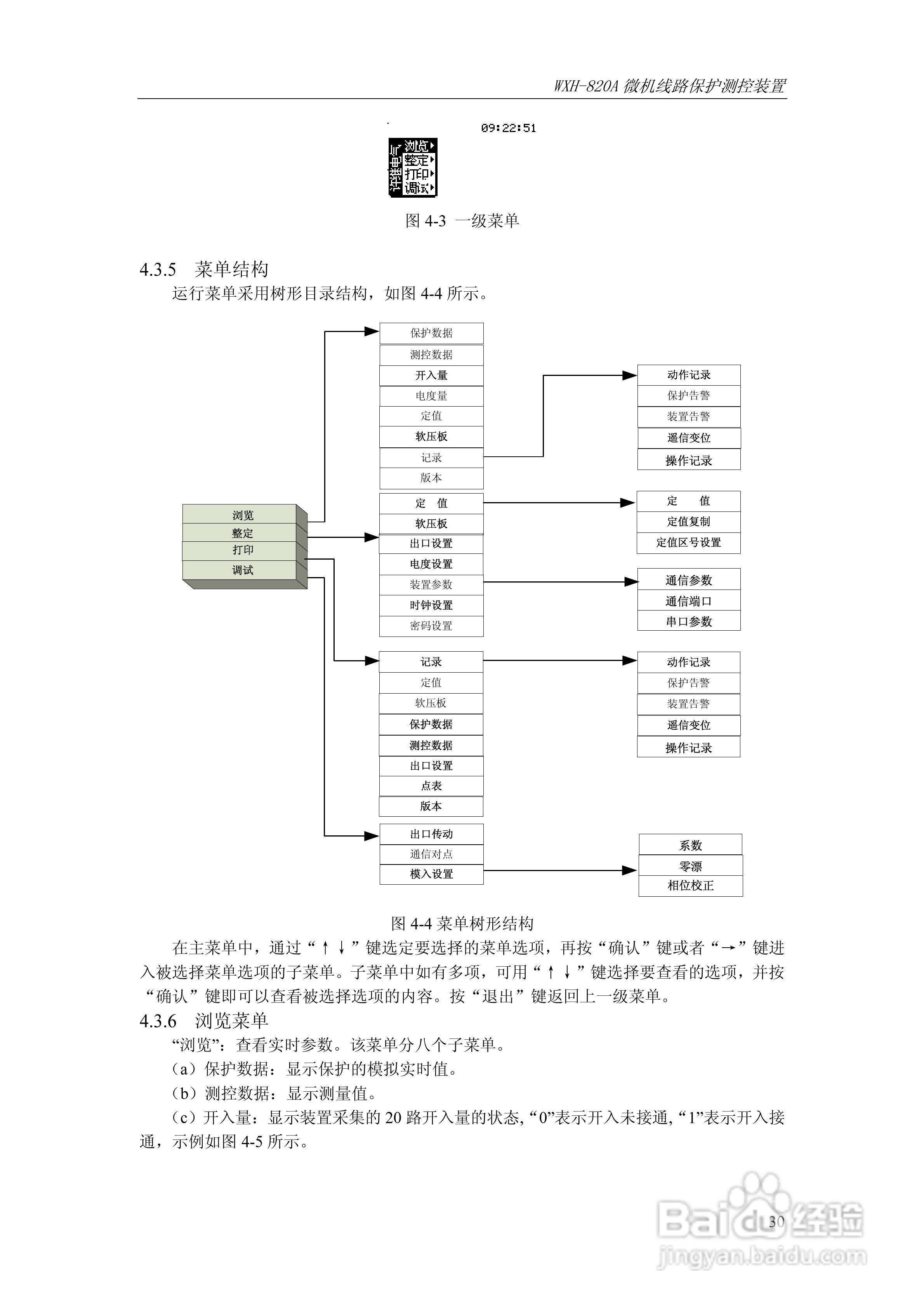 WXH-820A微机线路保护测控装置技术及使用说明书:[4]