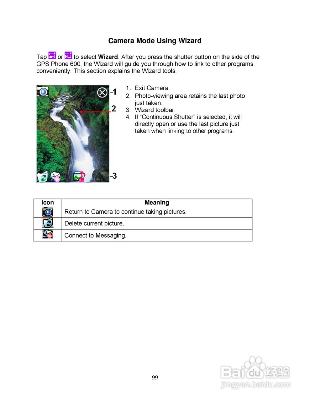 Pharos PTL600手机使用说明书:[11]