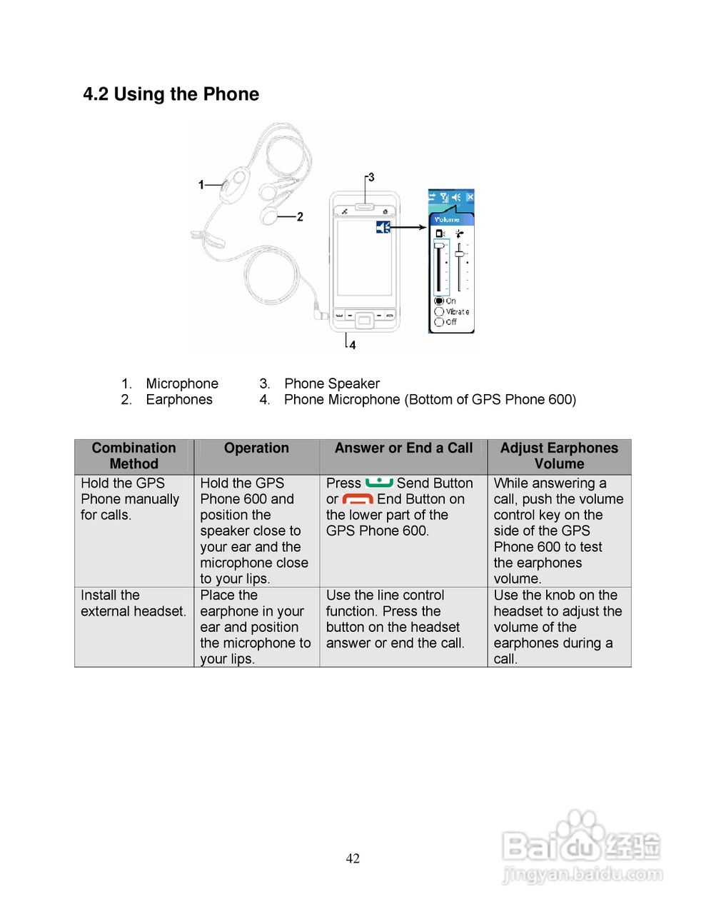 Pharos PTL600手机使用说明书:[5]