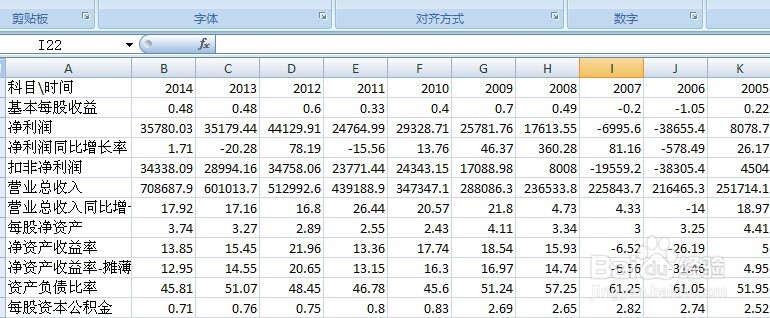 excel如何添加次坐标轴 次坐标轴如何添加