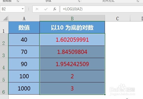 以10为底的对数图片