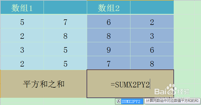Excel SUMX2PY2函数的使用方法