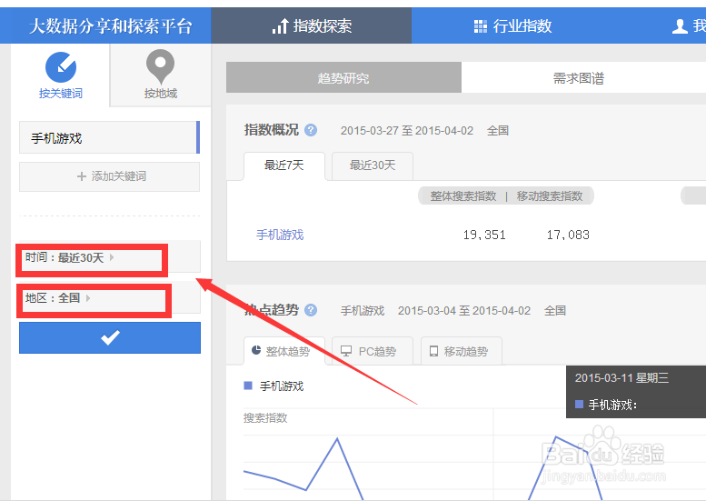 百度指数怎么看?
