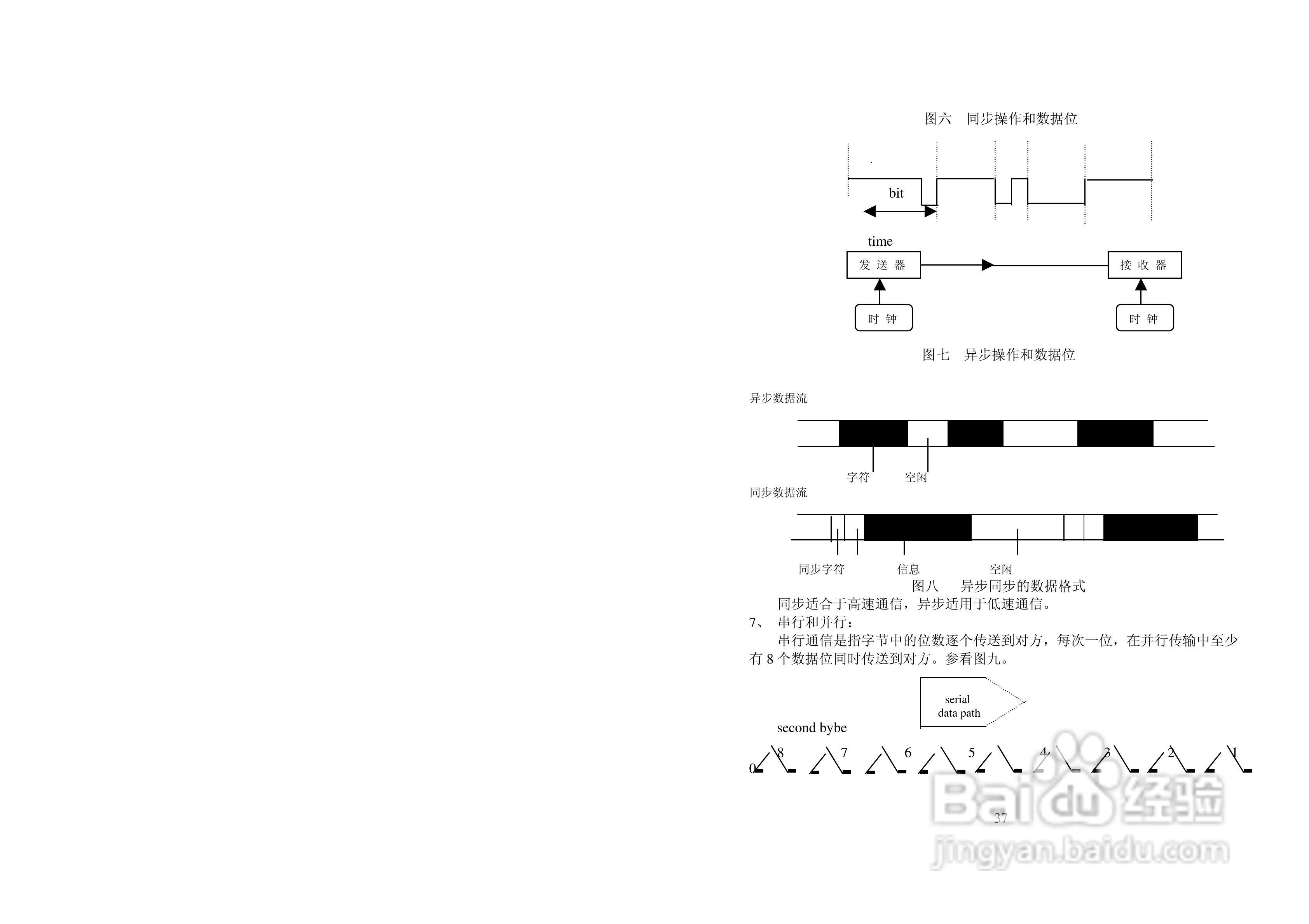 美国FUTEK 5690NMS机架式调制解调器用户手册:[4]