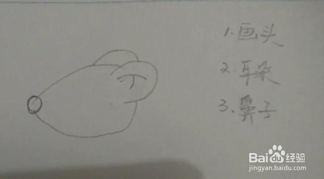 简笔画动物：[1]中国生肖-鼠