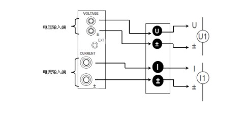 吹田电气SPA3000数字功率计测量前的事项