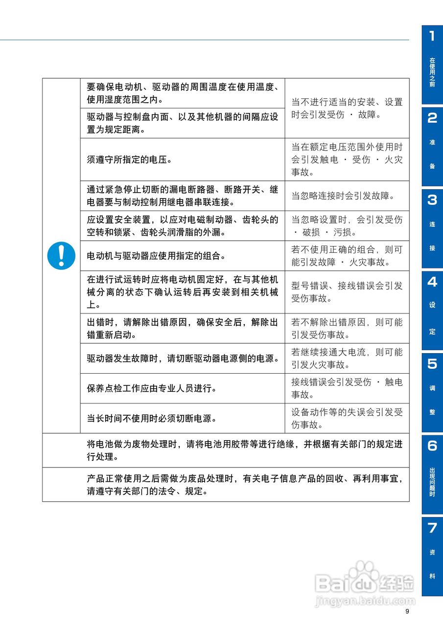 数字AC 伺服电机及驱动器MINAS A5说明书:[1]