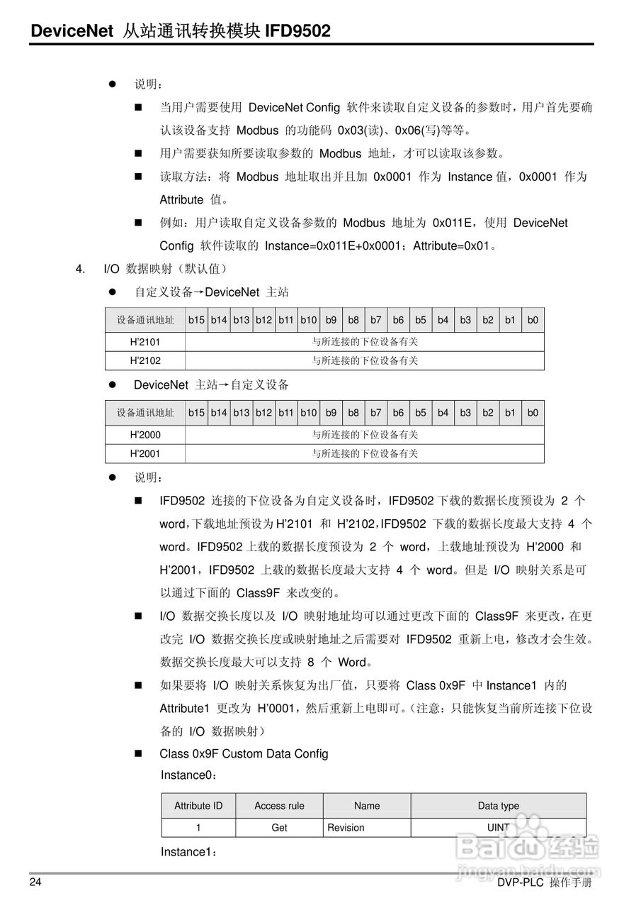 台达IFD9502 DeviceNet 从站通讯转换模组操作手册:[3]