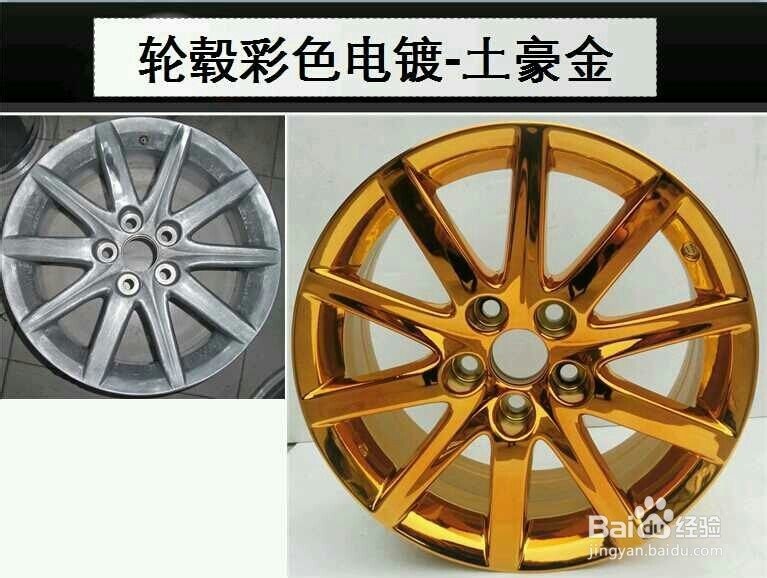 轮毂升级不慎将导致增油耗