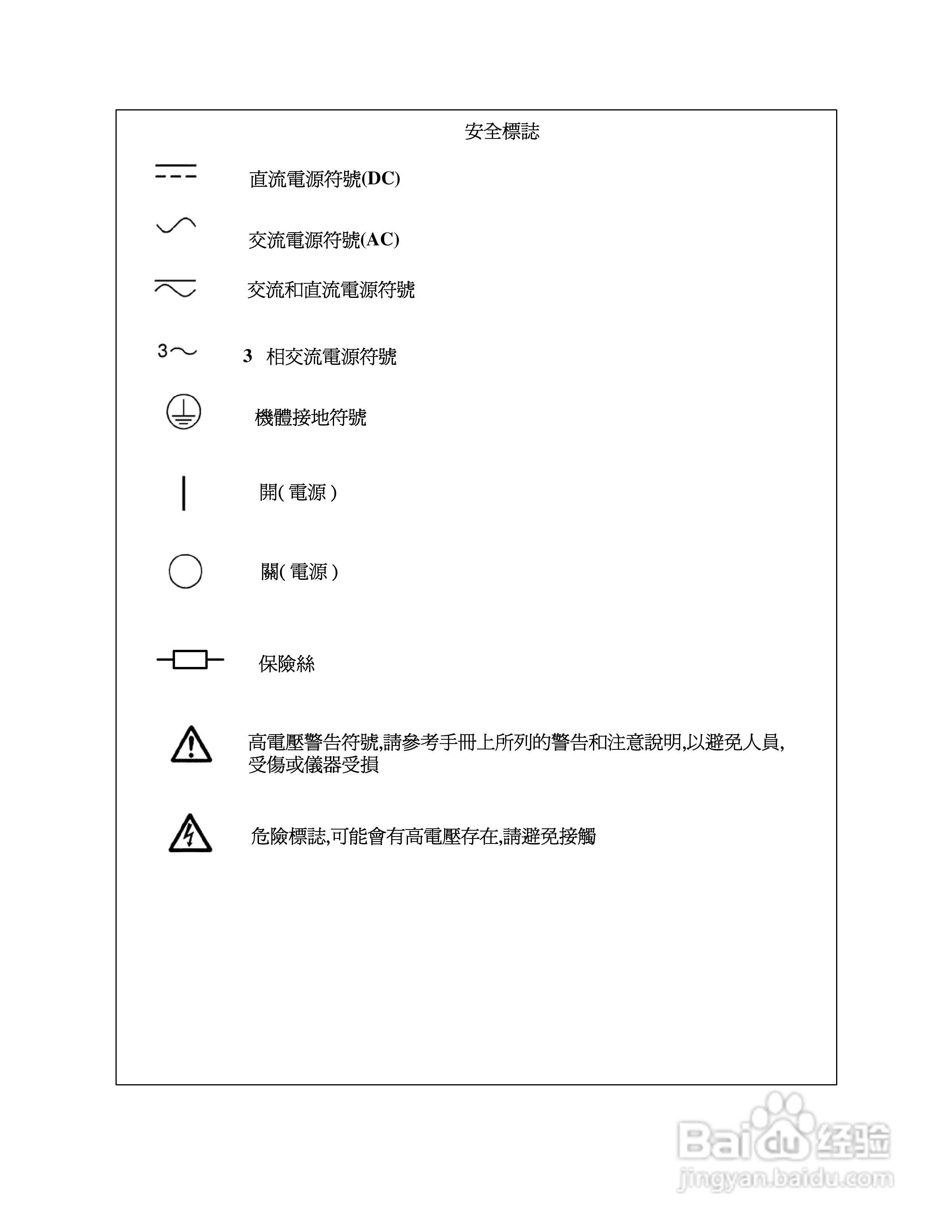 博计3305F四模组电子负载机框使用手册:[1]