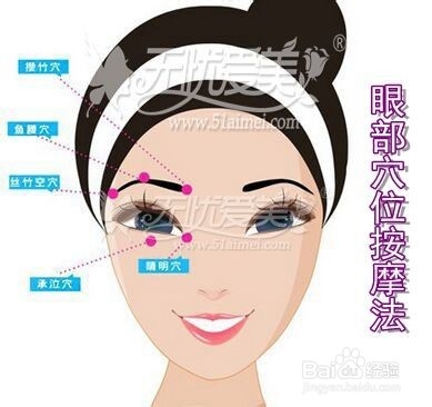 去除眼袋的方法