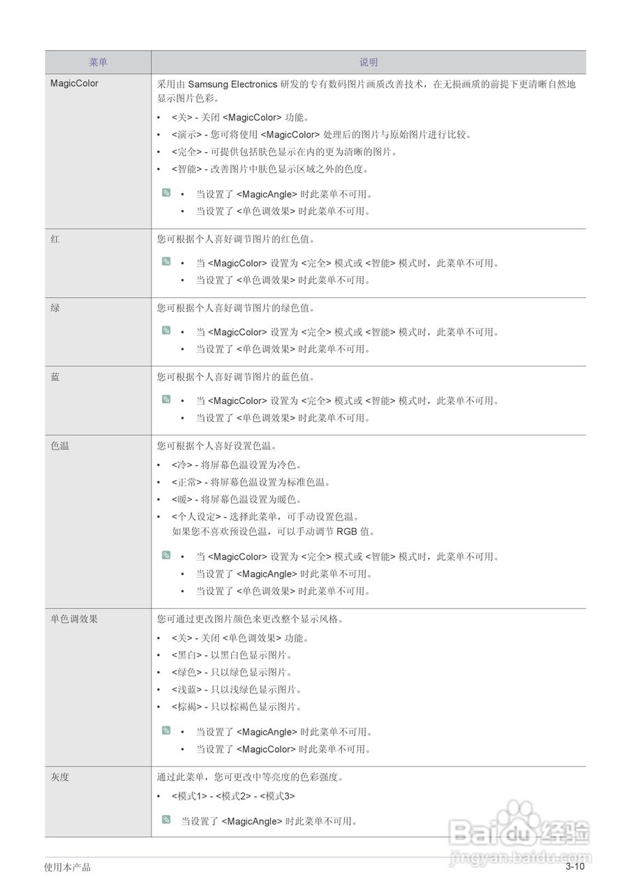 三星BX2431液晶显示器使用说明书:[4]