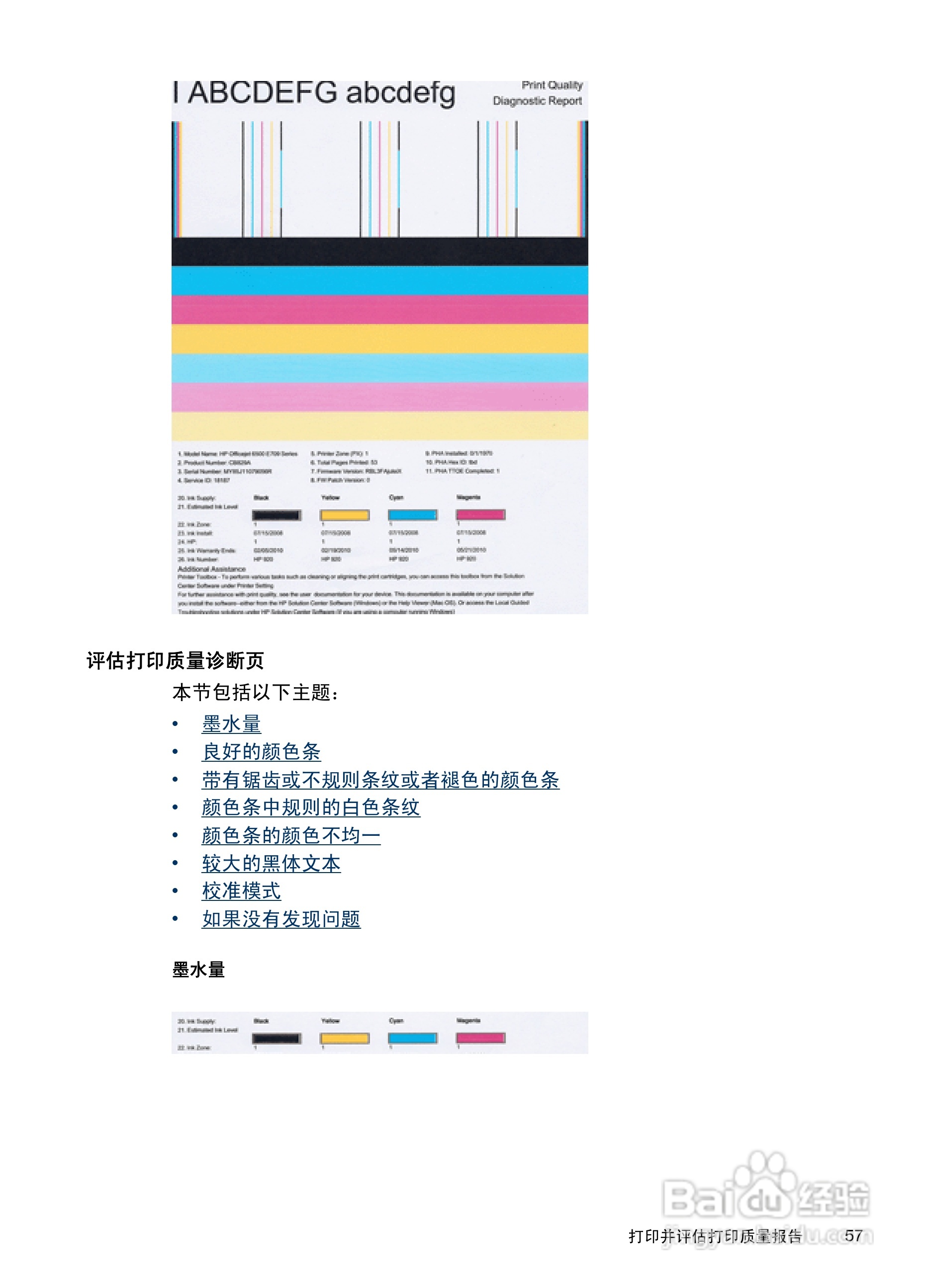 Hp Officejet 6000e609打印机系列用户手册 7 百度经验 4178