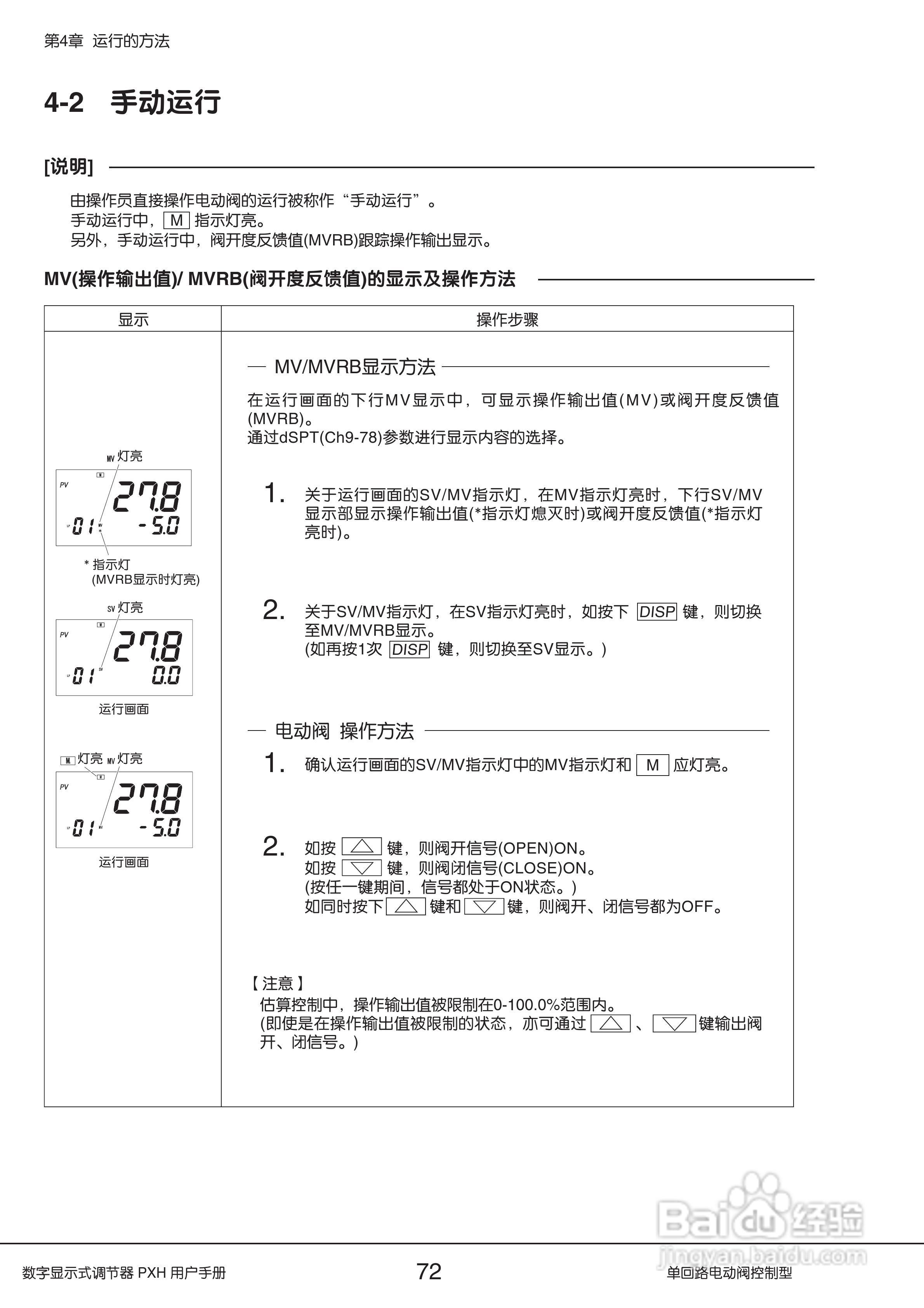 富士PXH电动阀控制型数字显示式调节器操作手册:[8]