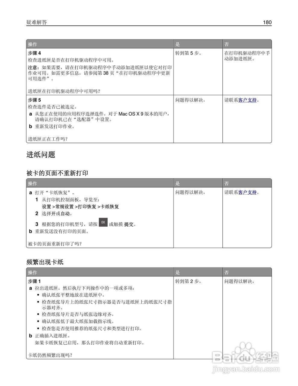利盟CS510de彩色打印机说明书:[18]