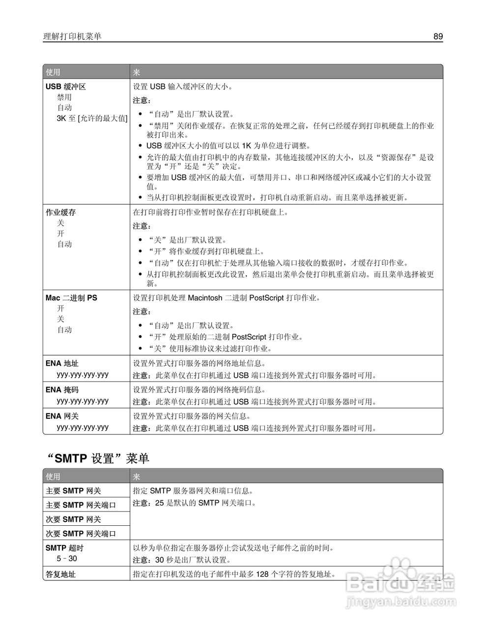 利盟CS510de彩色打印机说明书:[9]