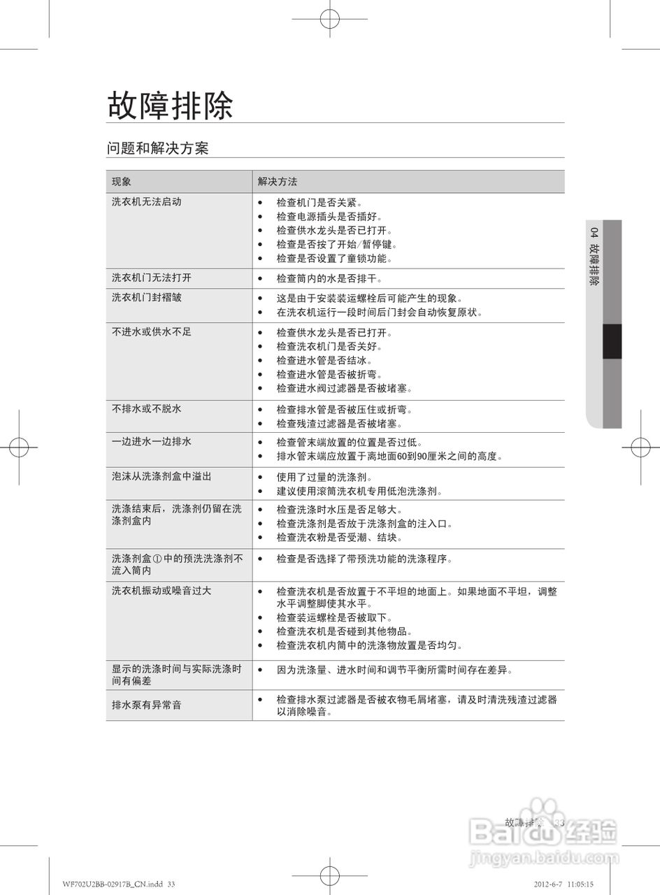 三星XQG60-602U2BKSD洗衣机使用说明书:[4]
