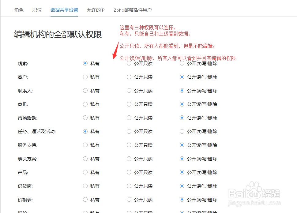 在CRM中如何使用数据共享