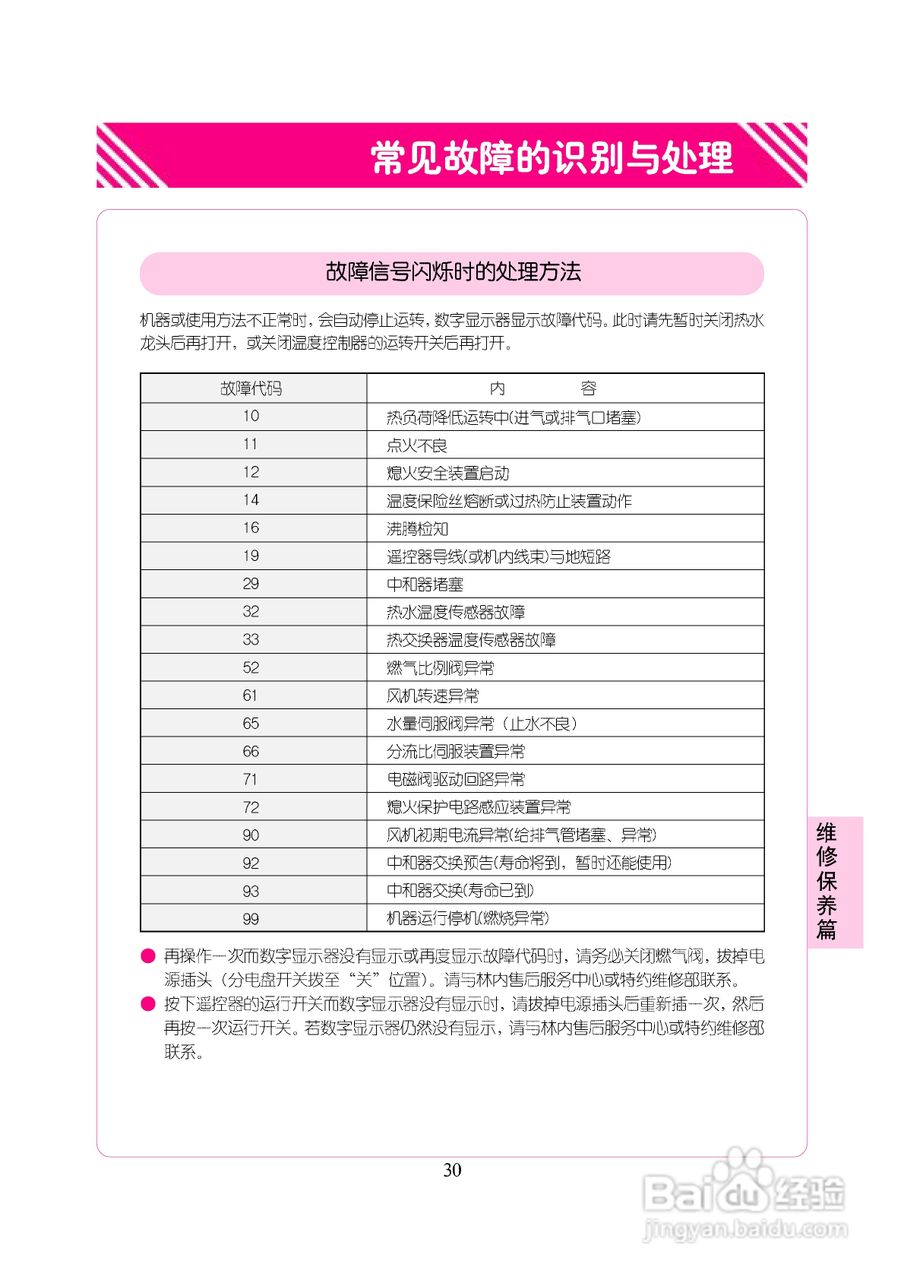 林内热水器JSW41-K2402W型使用说明:[4]