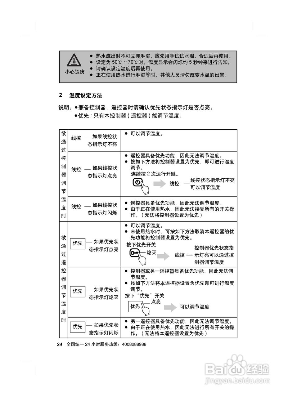 史密斯JSQ24-C2-WXX热水器使用说明书:[3]