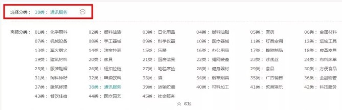 国际商标查询方法指南