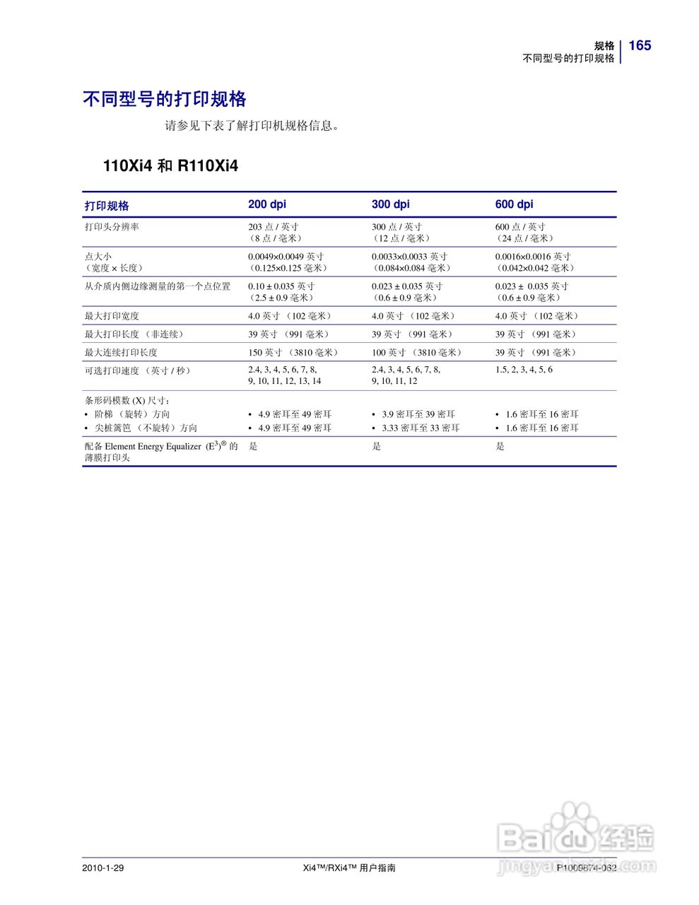 Zebra斑马 RXi4打印机说明书:[17]