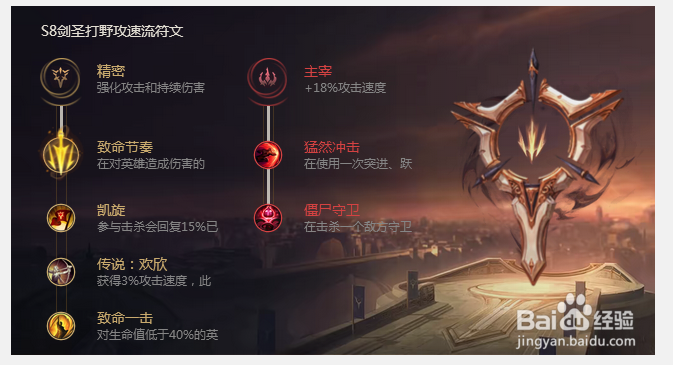 英雄联盟S8: 野区修炼剑圣易大师无极之道_符文