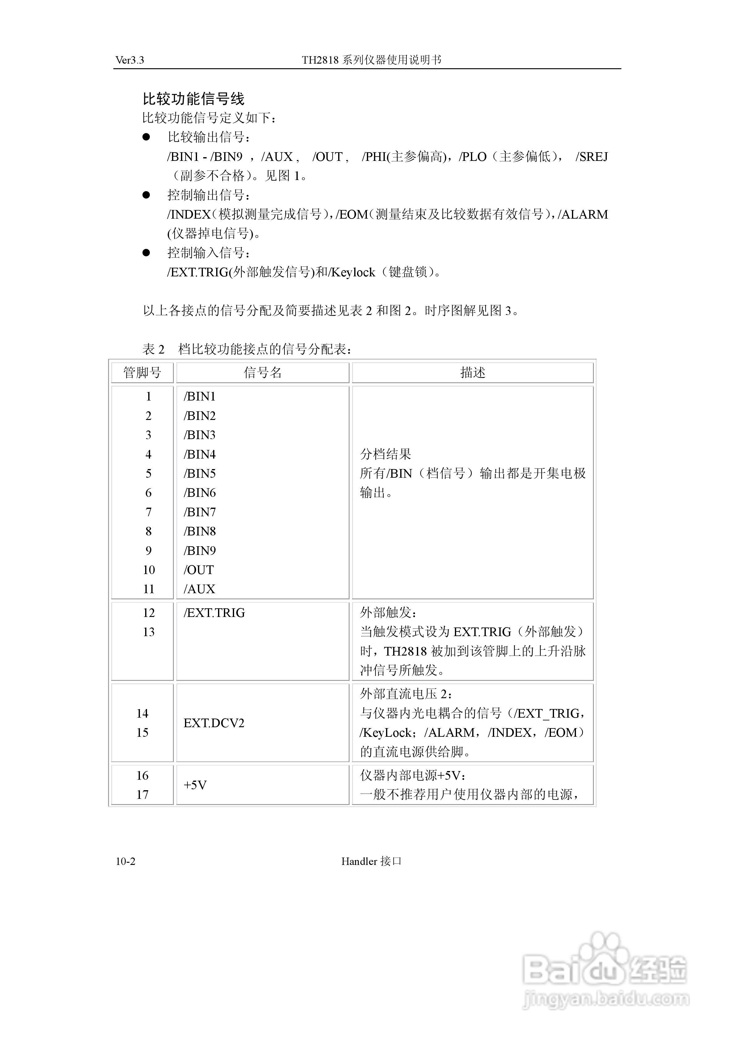 TH2818系列自动元件分析仪说明书:[17]