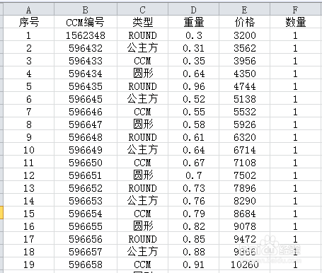 Excel中，如何在大量数据中快速选出需要的数据
