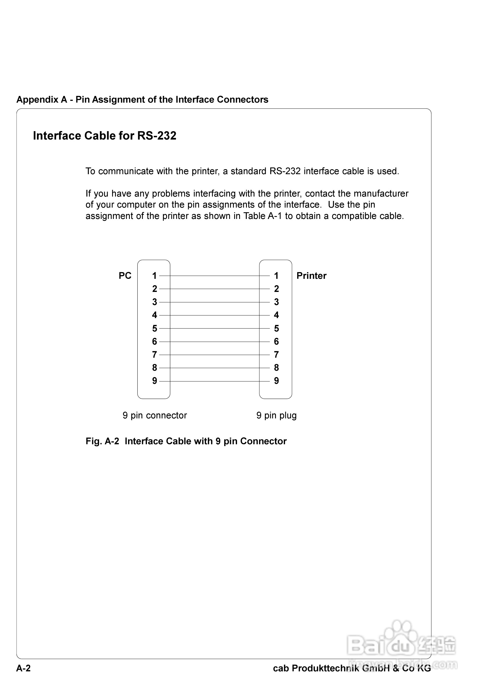 cab A8300打印机使用说明书:[10]