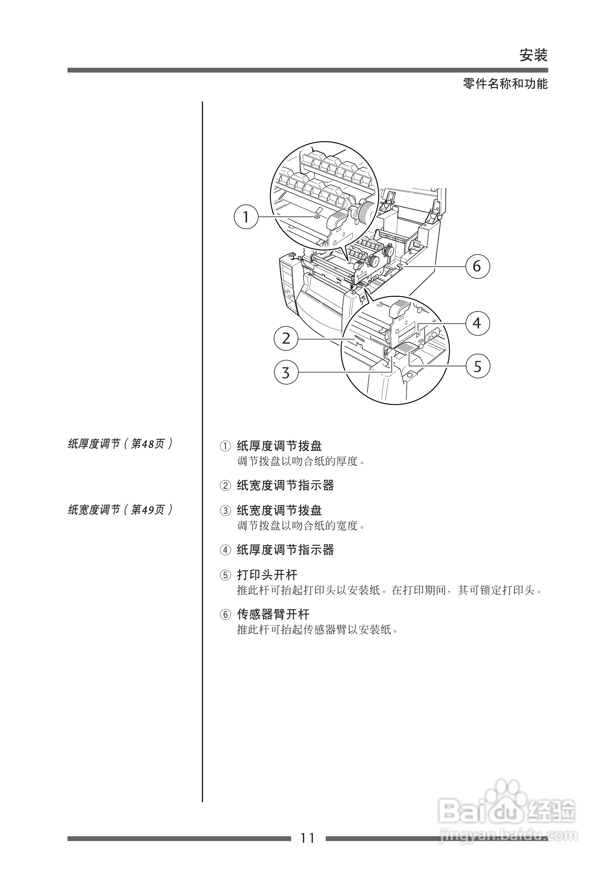 CITIZEN CL-S700热传印条形码及标签打印机用户手册:[2]