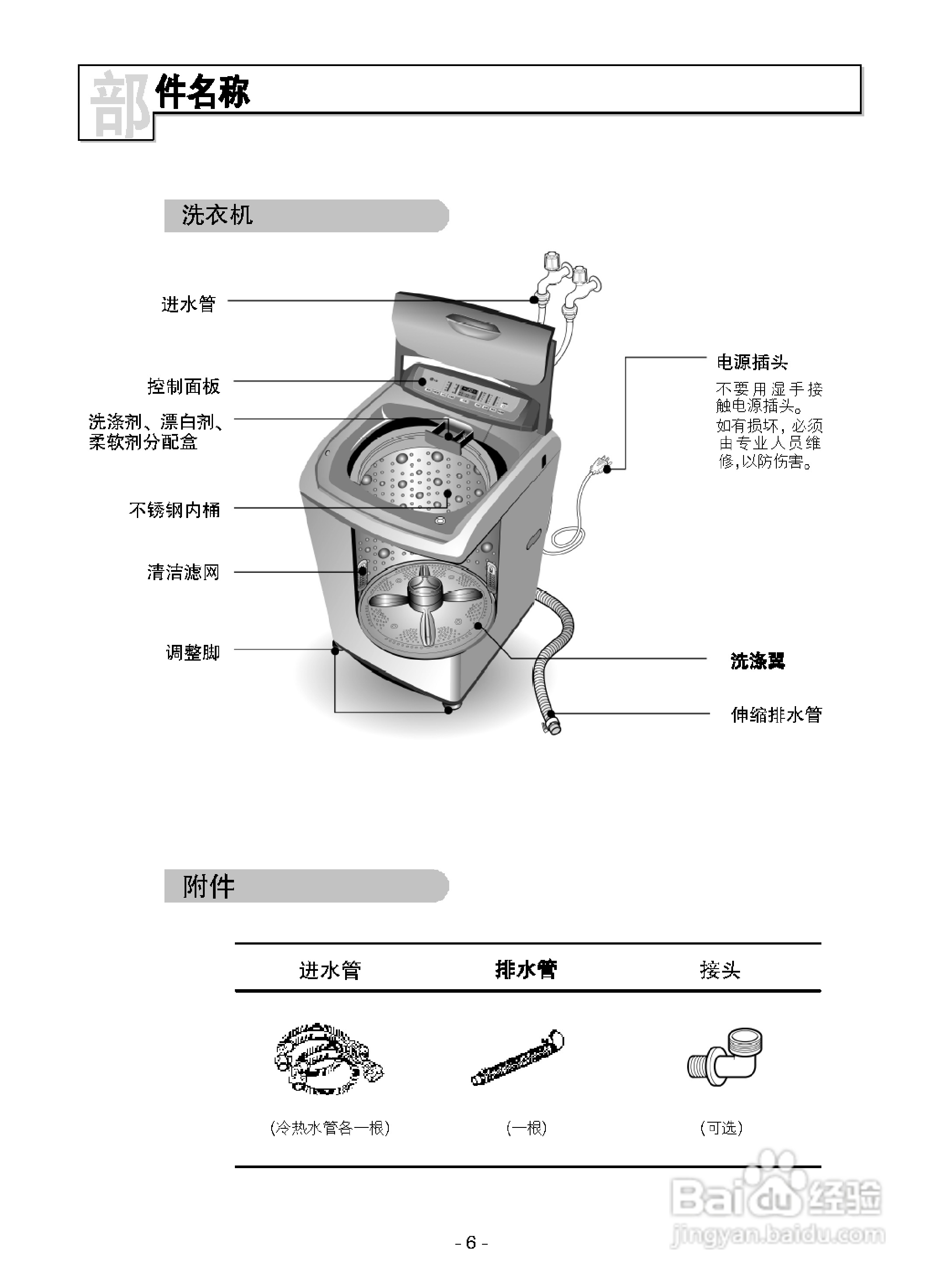 老款lg洗衣机说明书图片