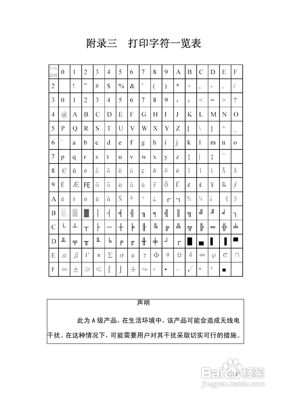 SPRT SP-POS58IV热敏打印机使用说明书:[3]