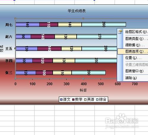 excel怎么作图