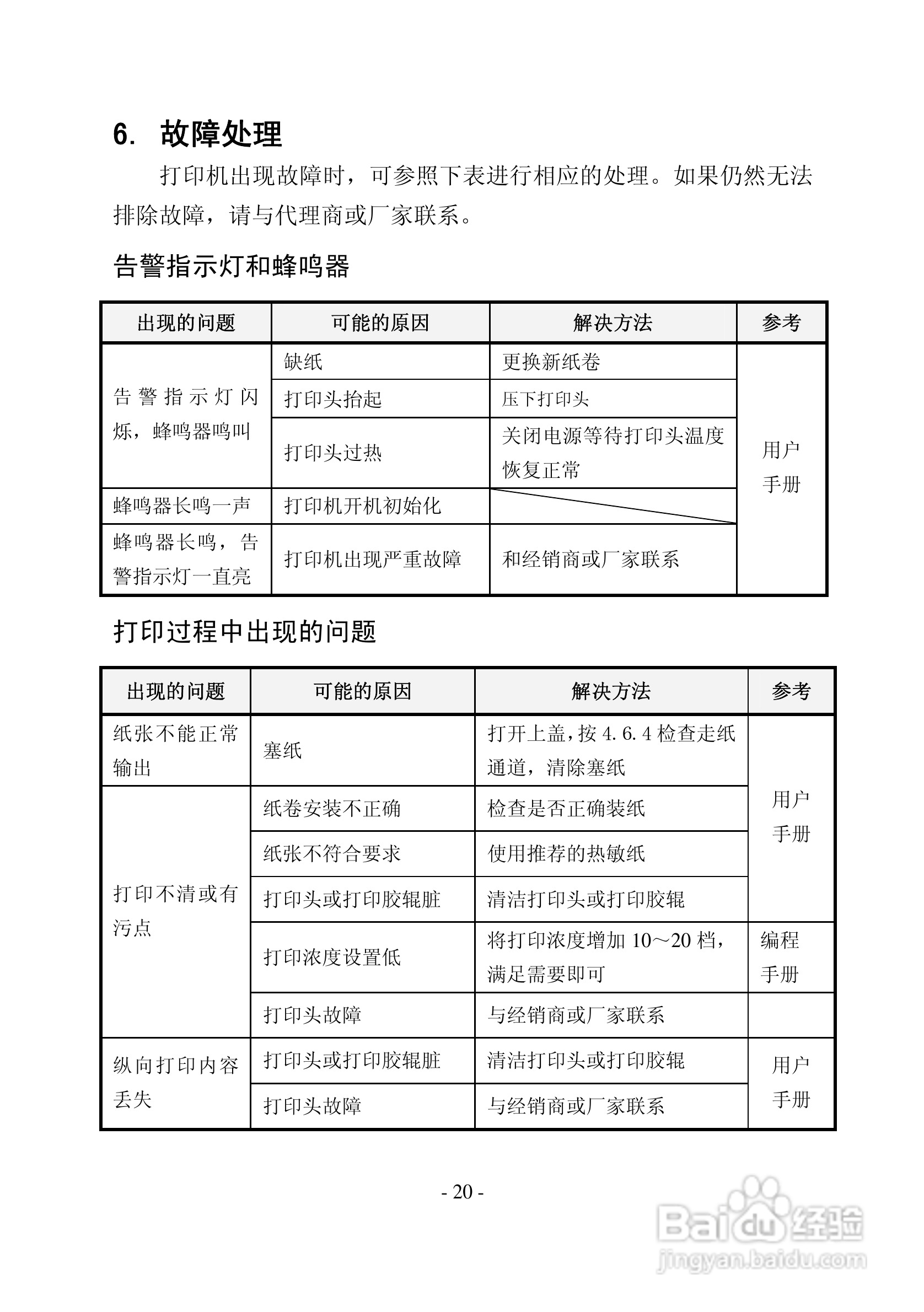 新北洋BTP-2001CP热敏打印机用户手册:[3]
