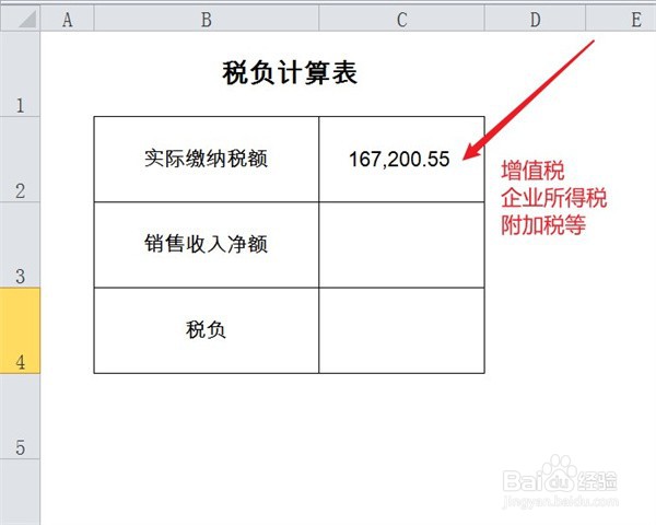 税负的计算方法