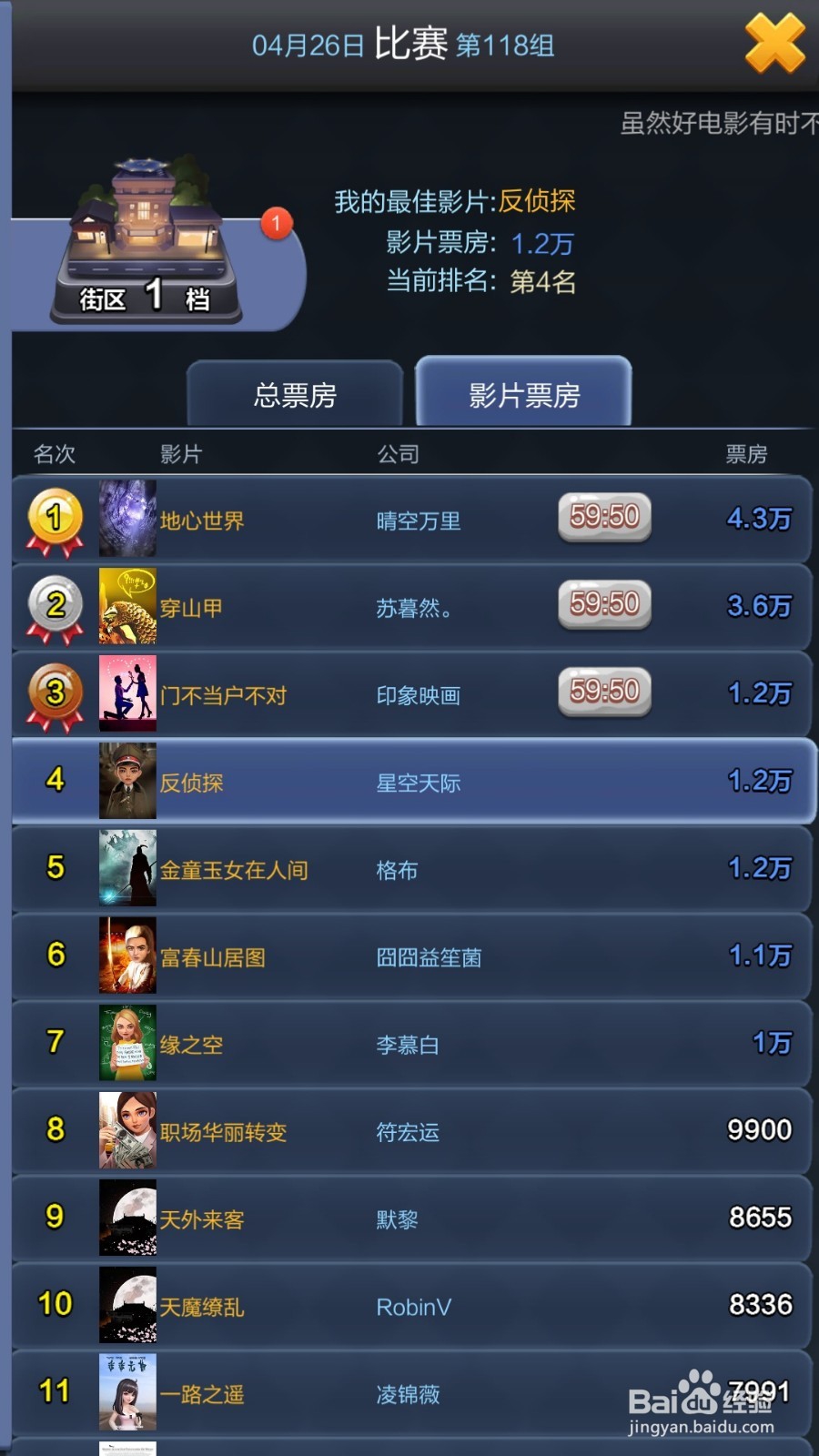 票房大卖王如何拍电影?