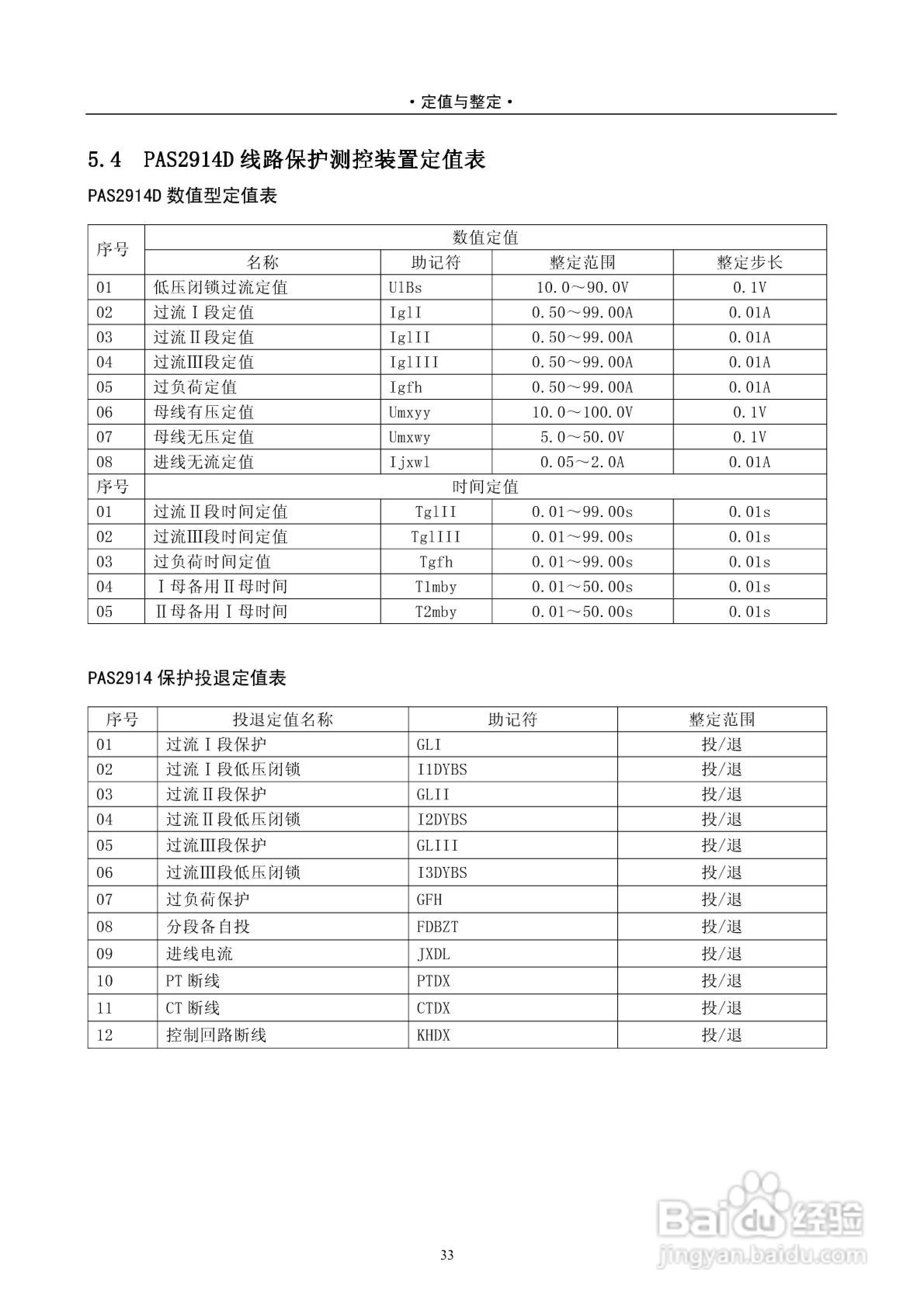 安能PAS2916D数字式线路保护测控装置技术说明书:[4]